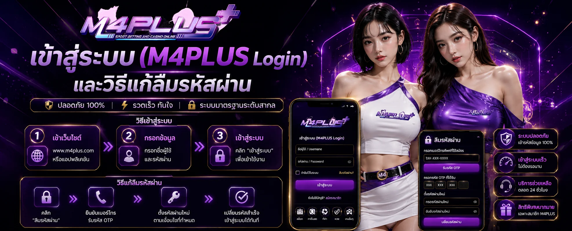 m4plus banner