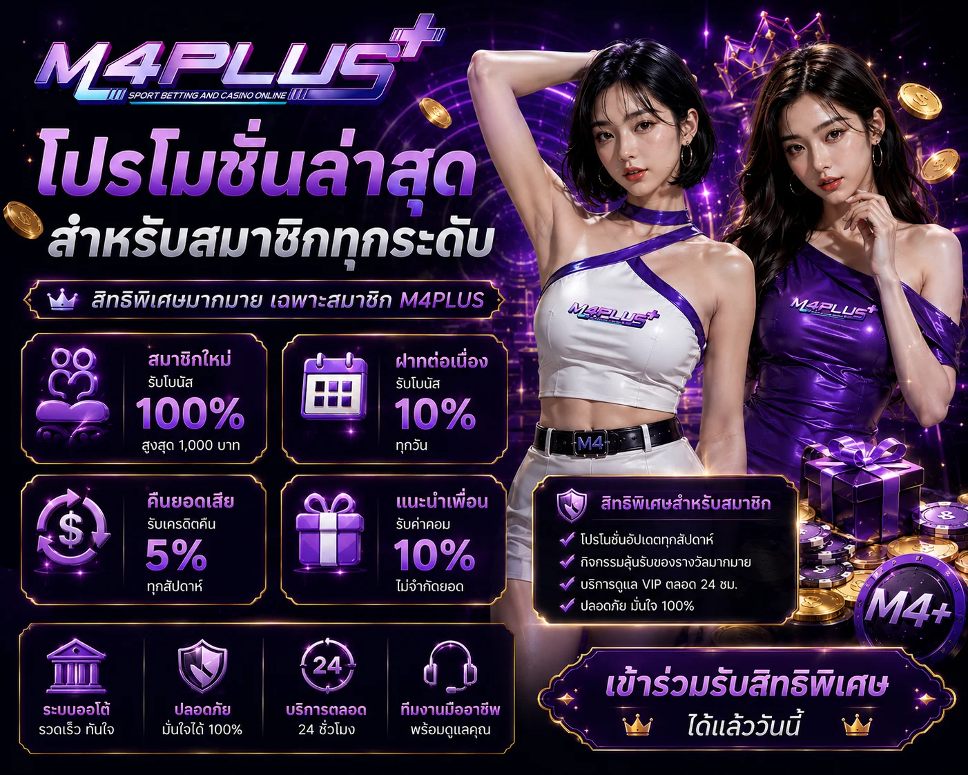 โปรโมชั่น m4plus