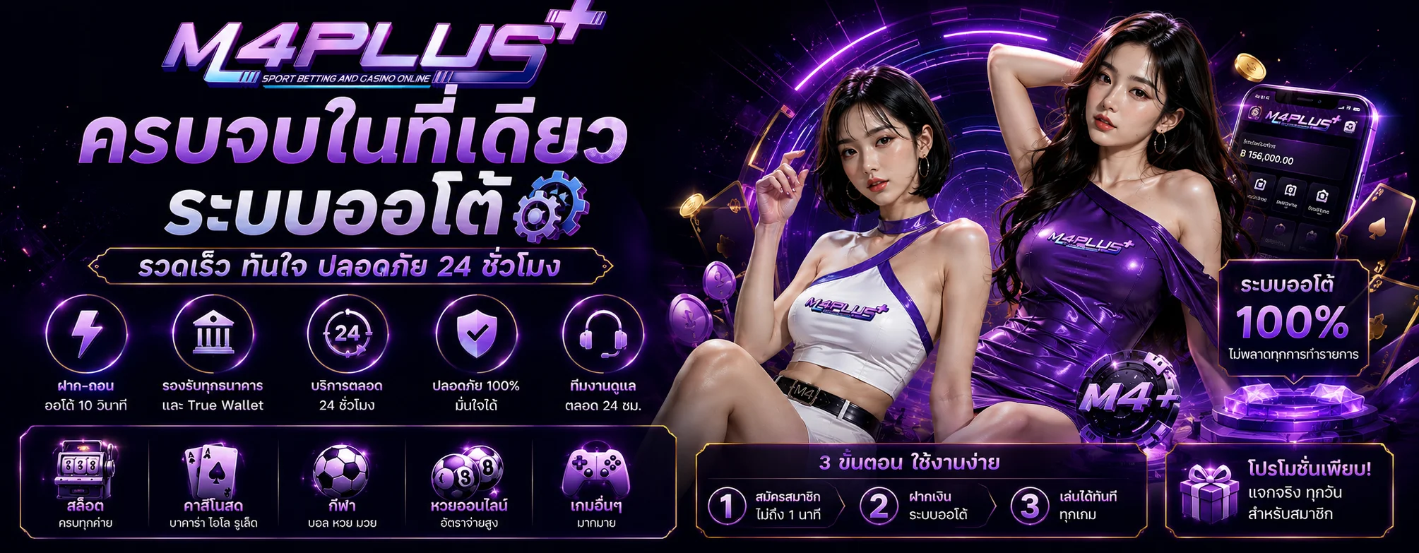 m4plus banner